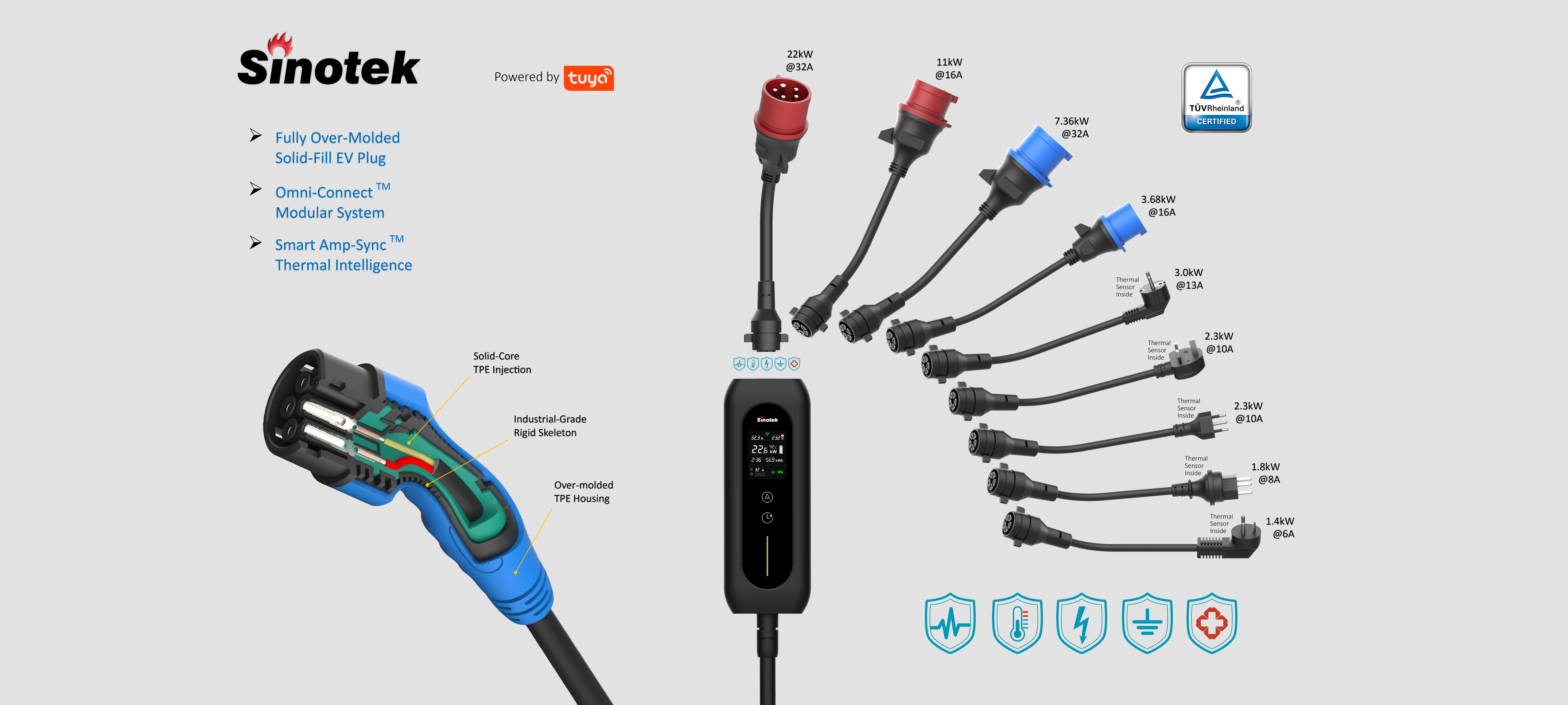 Global Sources Consumer Electronics