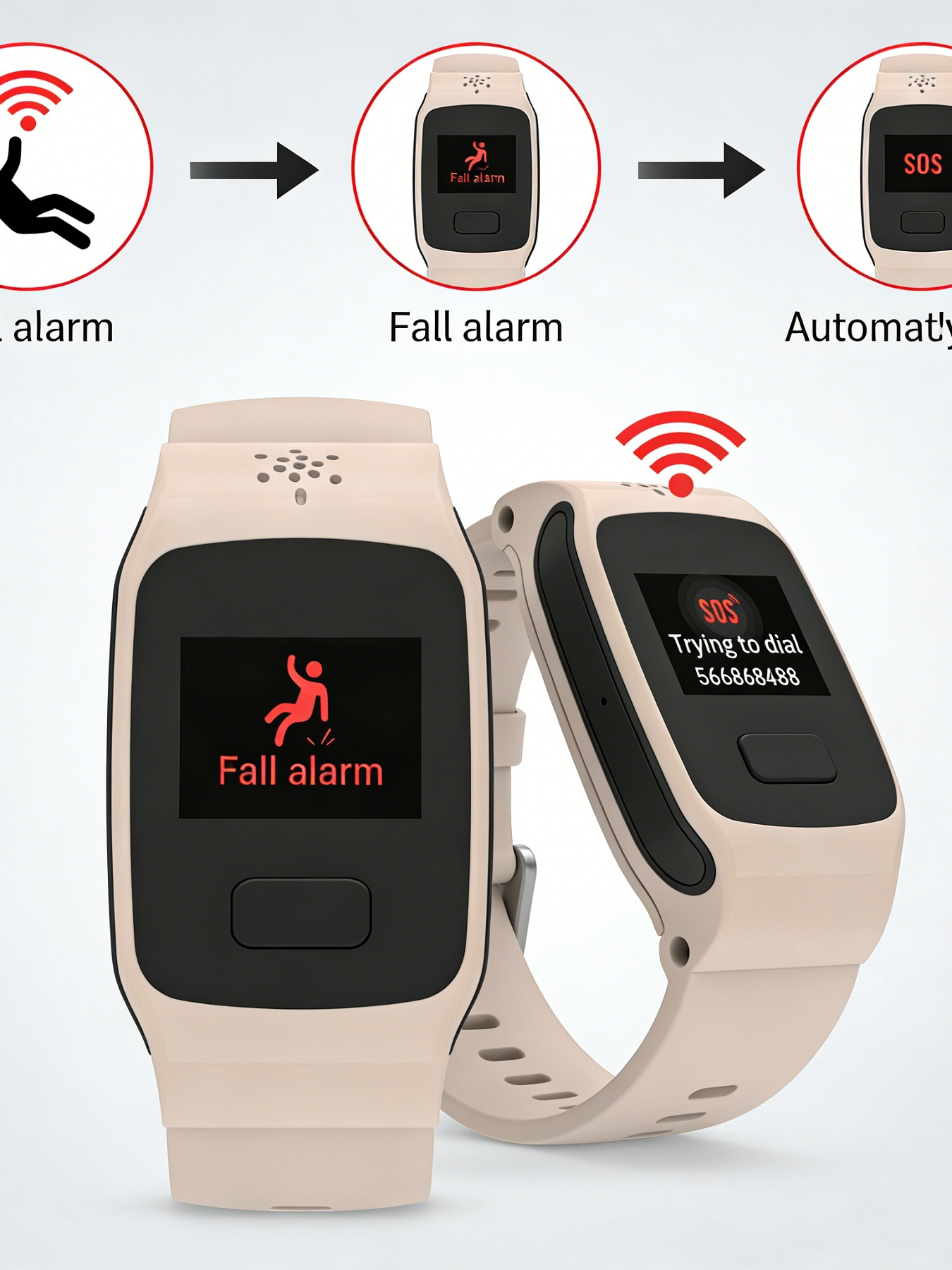 Smartwatch Android 2023 com GPS Tracker para Idosos, Monitoramento de Saúde, Alarme SOS