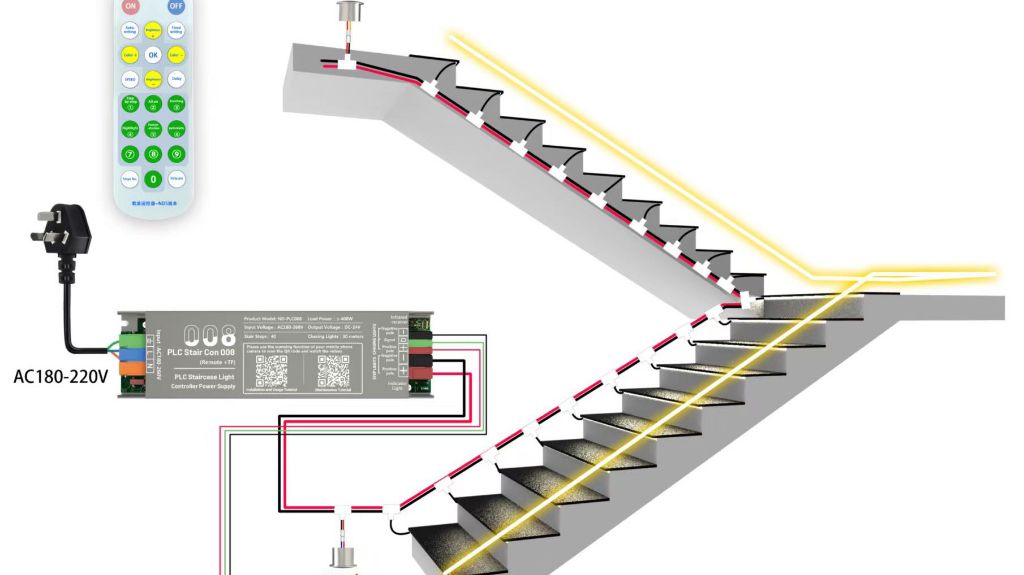 Appliques murales LED, éclairage mural extérieur, lampe de jardin étanche pour extérieur, 3W, style encastré