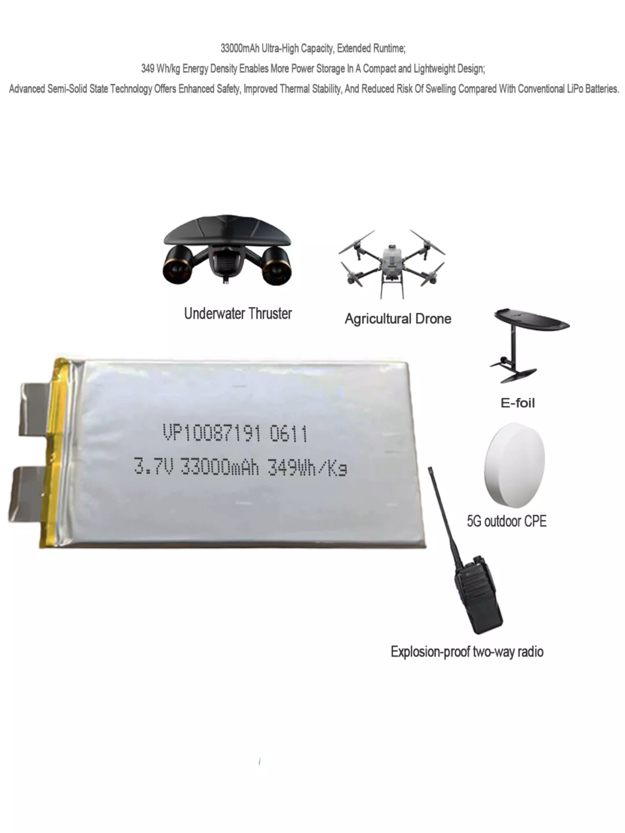 Batterie Rechargeable Lithium Polymère VCELL/OEM 7.4V 1400mAh VP103052-2S avec PCM pour Traqueur GSP, Montre Intelligente