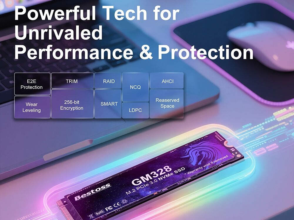 Bestoss 2.5 SSD Disque Interne 128GB 256GB 512GB 1TB 2TB SSD Disque Dur pour Ordinateur Portable de Bureau pour LOGO et Emballage Personnalisés