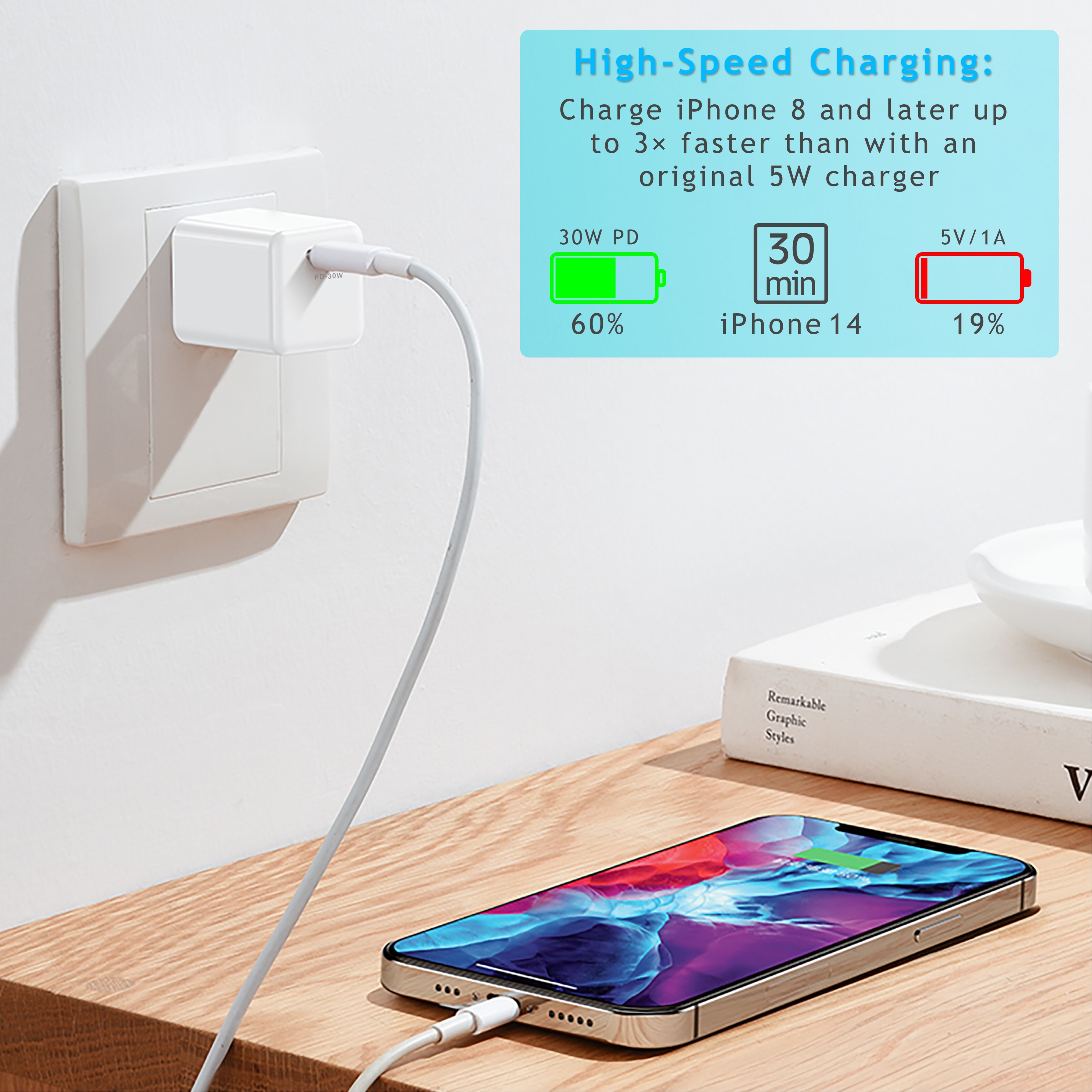 PD 30W GaN charger made in Vietnam