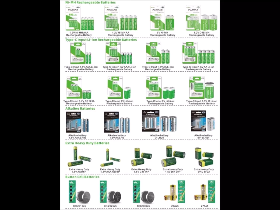 PUJIMAX Cargador de Viaje Portátil Doble Puerto USB Adaptadores de Viaje de Pared con Certificación RoHS CE y Control de Temporizador